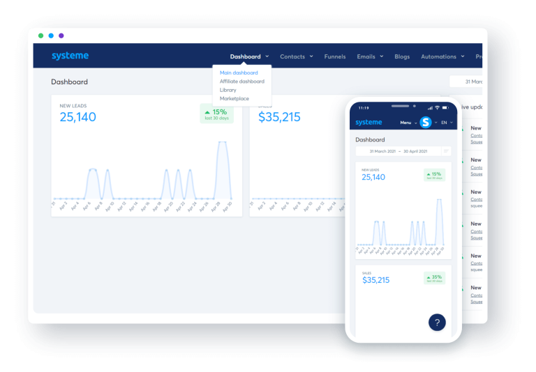 What Is Systeme io The Ultimate Guide That Saves You 500 